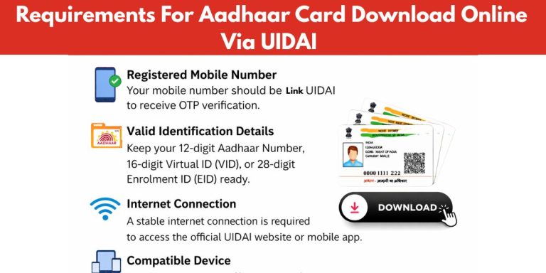 Aadhaar Card Download
